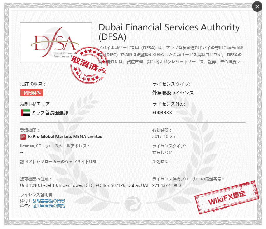 FXProの取得ライセンス5．ドバイ金融サービス局（DFSA）