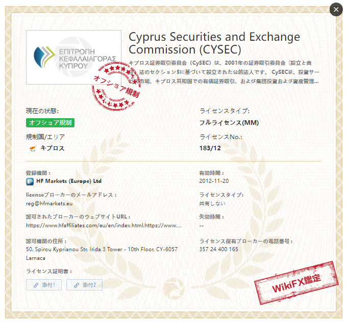 HotForexがキプロス証券取引委員会（CySEC）のライセンスを取得しているイメージ