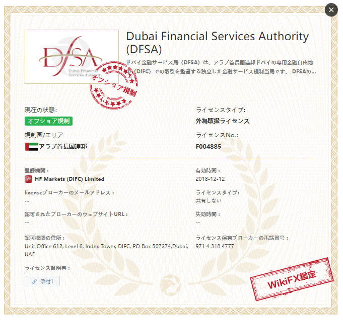 HotForexがドバイ金融サービス局（DFSA）のライセンスを取得しているイメージ
