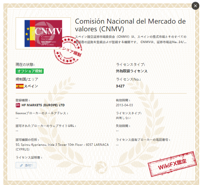 HotForexがスペイン国立証券市場委員会（CNMV）のライセンスを取得しているイメージ