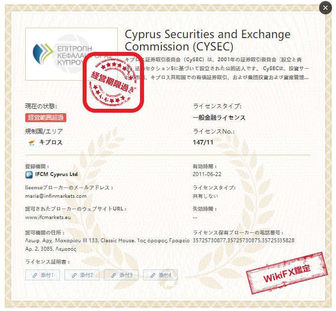 IFC Marketsの取得ライセンス：キプロス証券取引委員会（CySEC）は経営期限が過ぎているイメージ