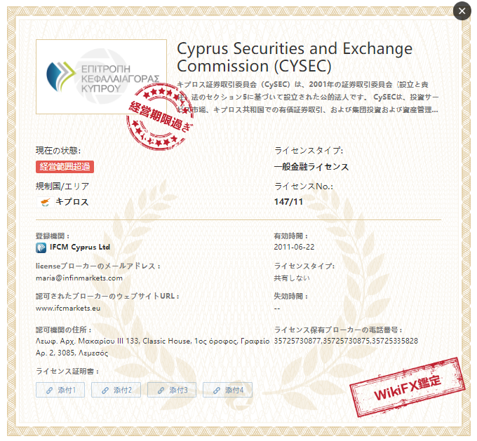 IFC Marketsの取得ライセンス：キプロス証券取引委員会（CySEC）