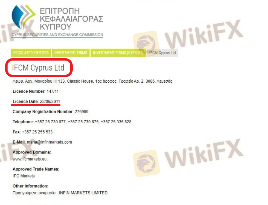 IFCM Cyprus Ltdがキプロス証券取引委員会（CySEC）のライセンスを取得しているイメージ