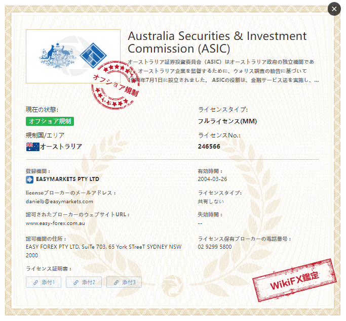 easyMarketsの取得ライセンス：オーストラリア証券投資委員会（ASIC）