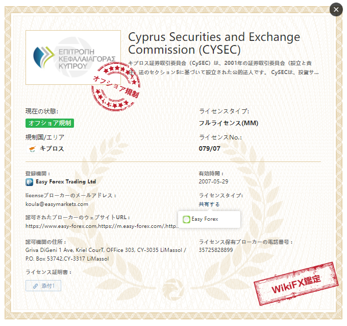 easyMarketsの取得ライセンス：キプロス証券取引委員会（CySEC）